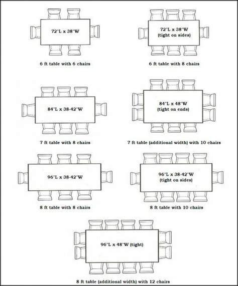 3.5 m dining table|How To Calculate The Best Dining Table Size For Your Room .